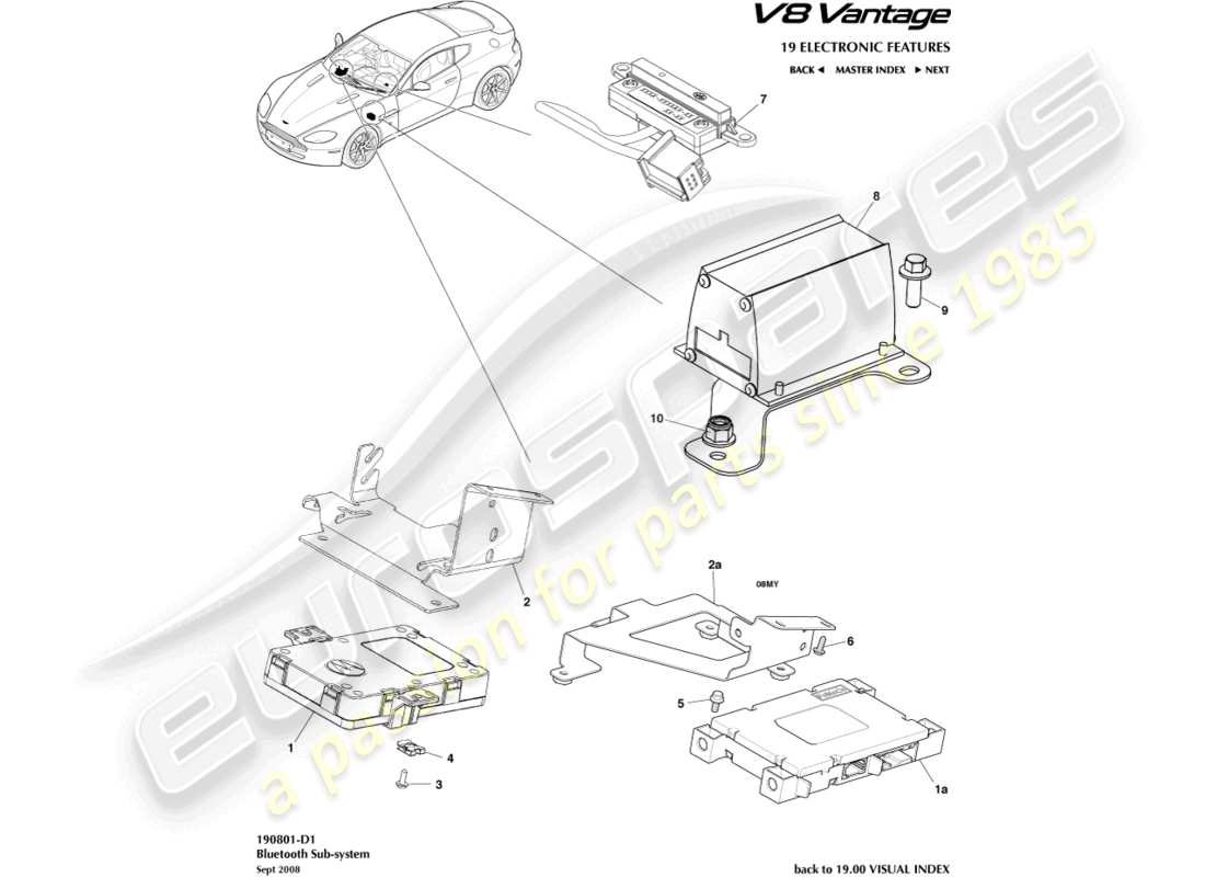 aston martin v8 vantage (2006) diagrama de piezas del subsistema bluetooth