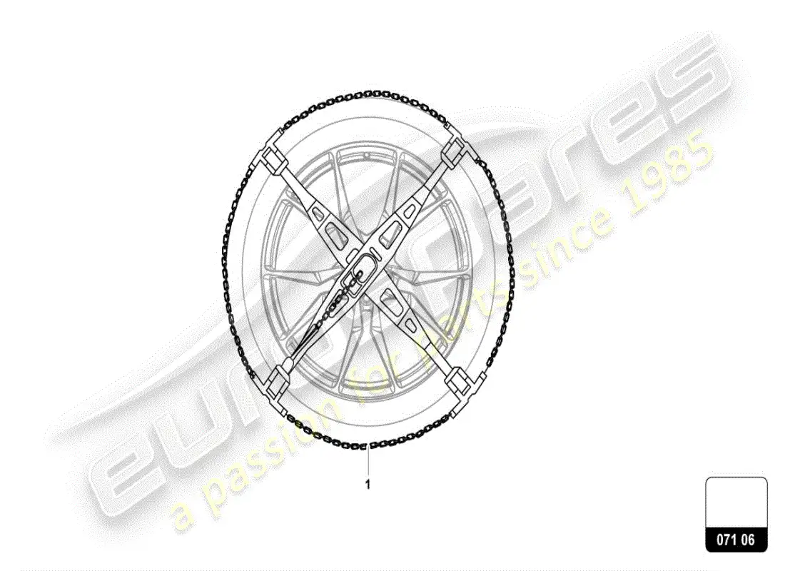 lamborghini urus (accessories) cadenas de nieve diagrama de piezas