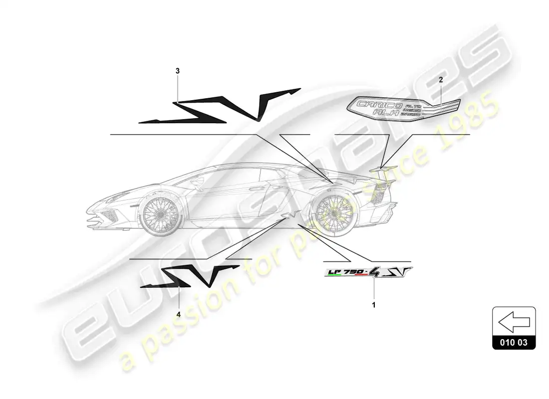 lamborghini lp750-4 sv roadster (2017) diagrama de piezas del juego de almohadillas sticky