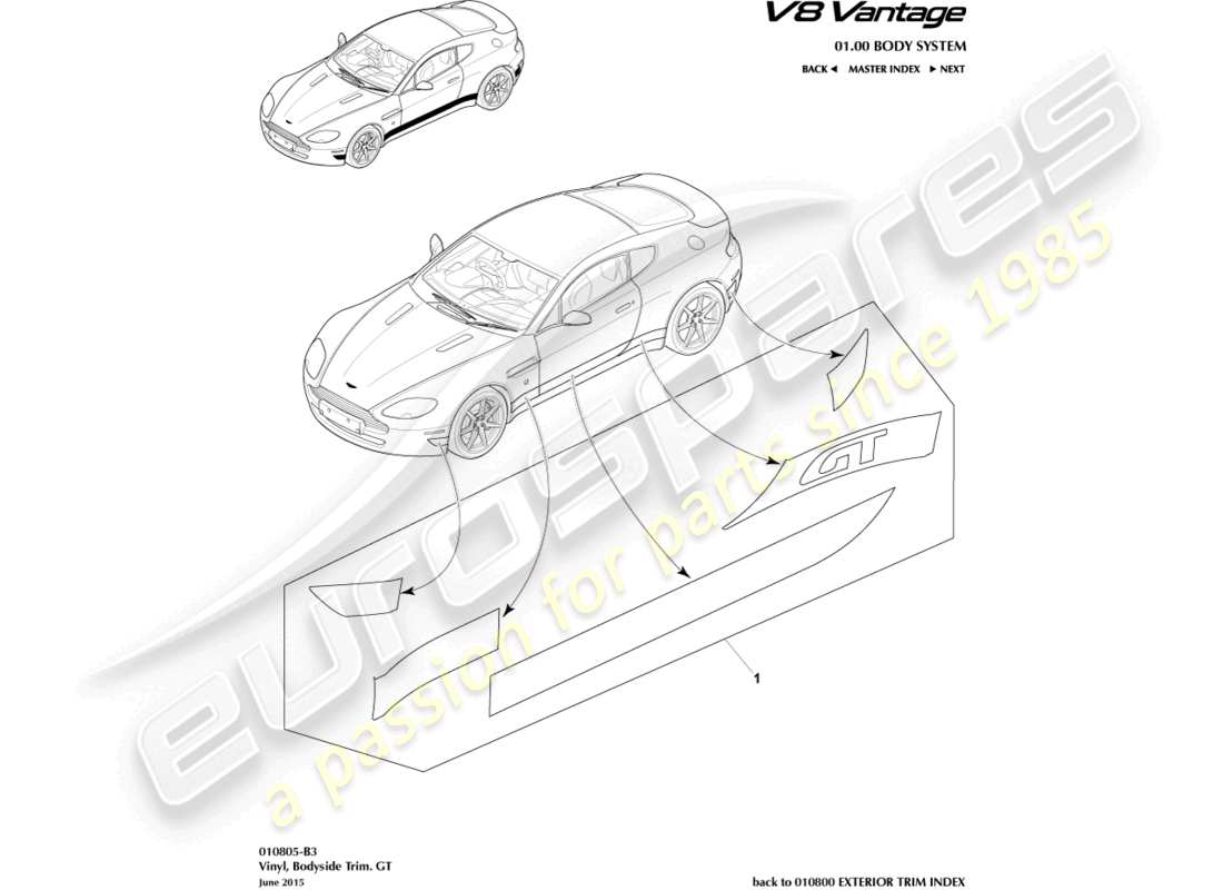 aston martin v8 vantage (2018) moldura lateral de vinilo para la carrocería, diagrama de piezas gt