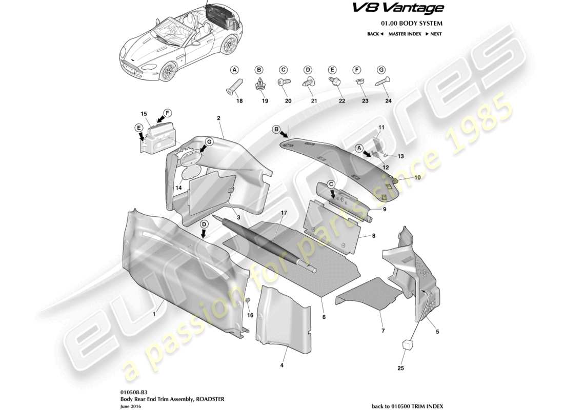 aston martin v8 vantage (2018) adorno del compartimento de carga, diagrama de piezas del roadster