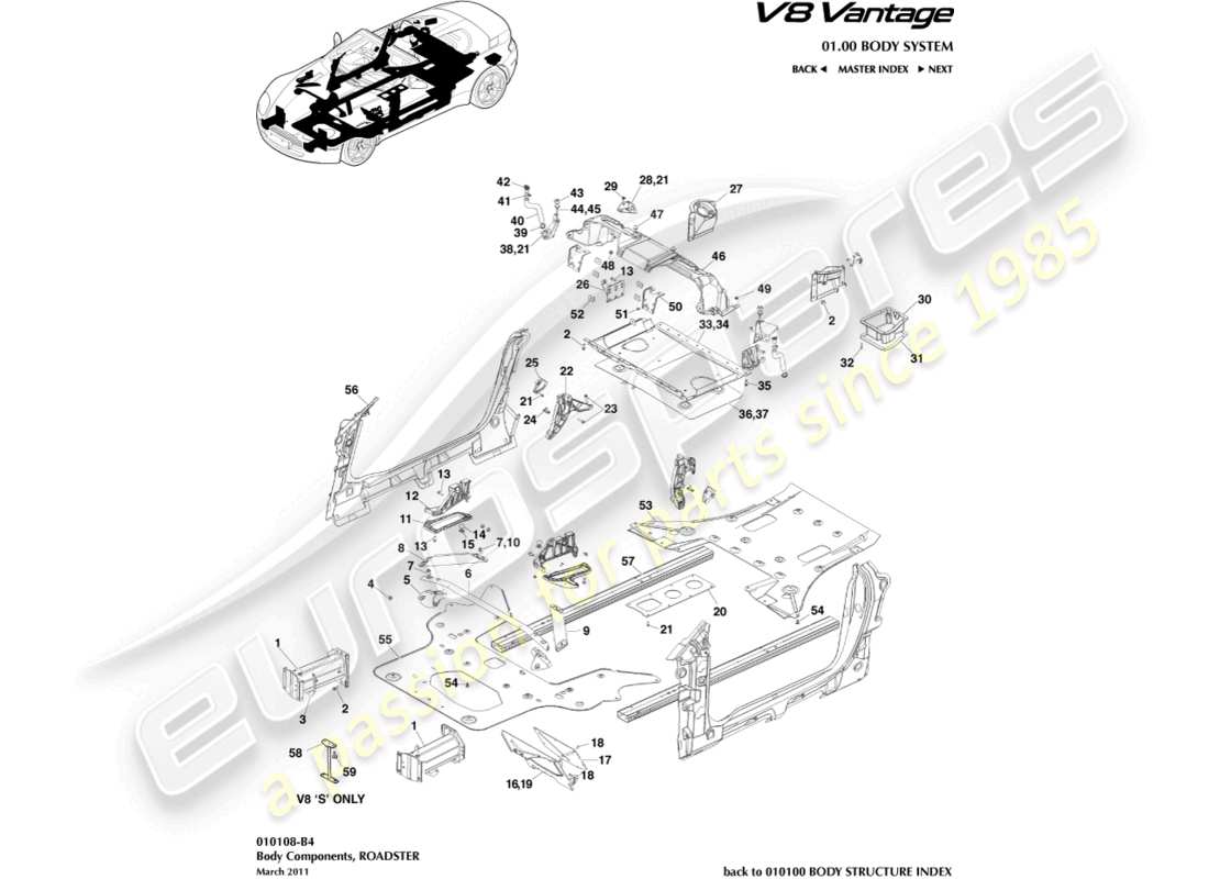 aston martin v8 vantage (2006) componentes de la carrocería, diagrama de piezas del roadster