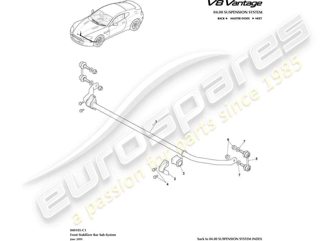aston martin v8 vantage (2018) diagrama de piezas de la barra estabilizadora delantera