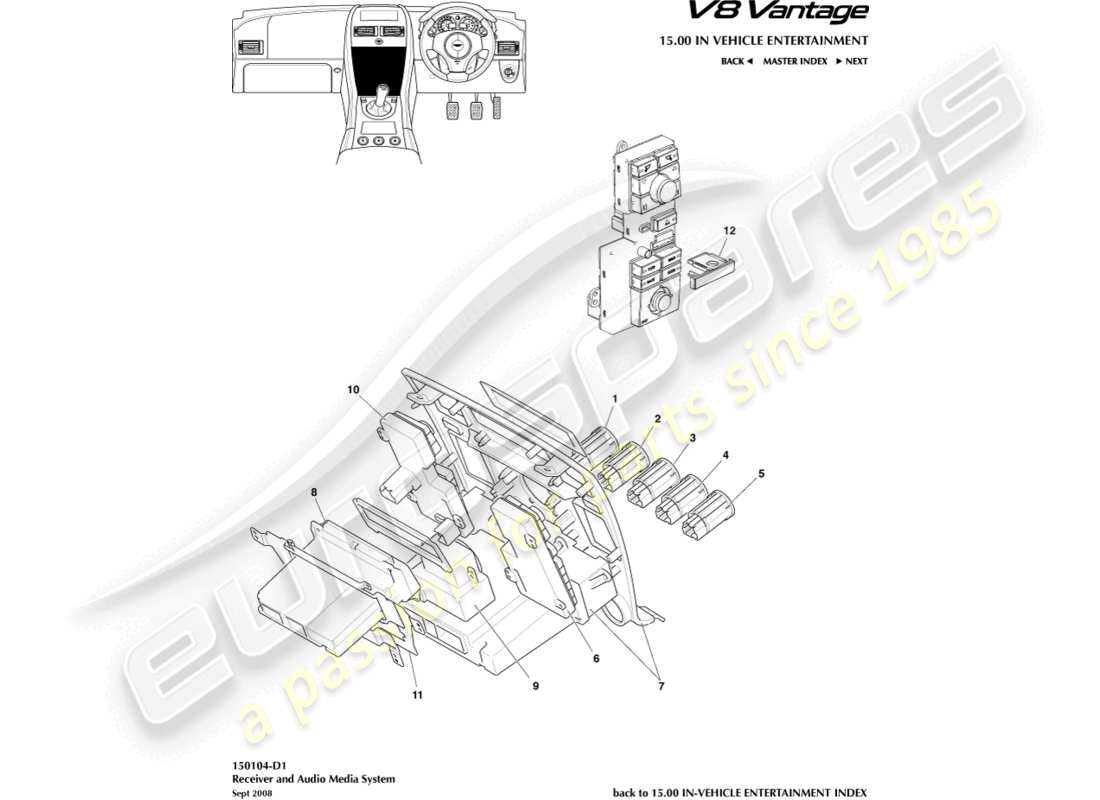 aston martin v8 vantage (2018) diagrama de piezas de controles multimedia