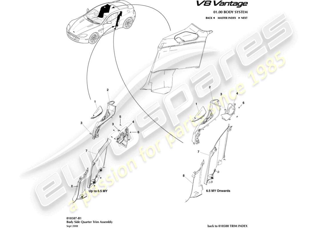 aston martin v8 vantage (2018) guarnecido lateral de la carrocería, diagrama de piezas del cupé