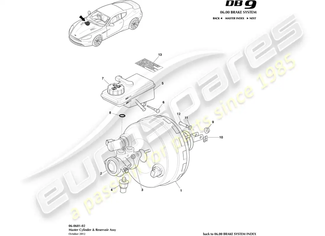 aston martin db9 (2013) cilindro maestro y depósito diagrama de piezas