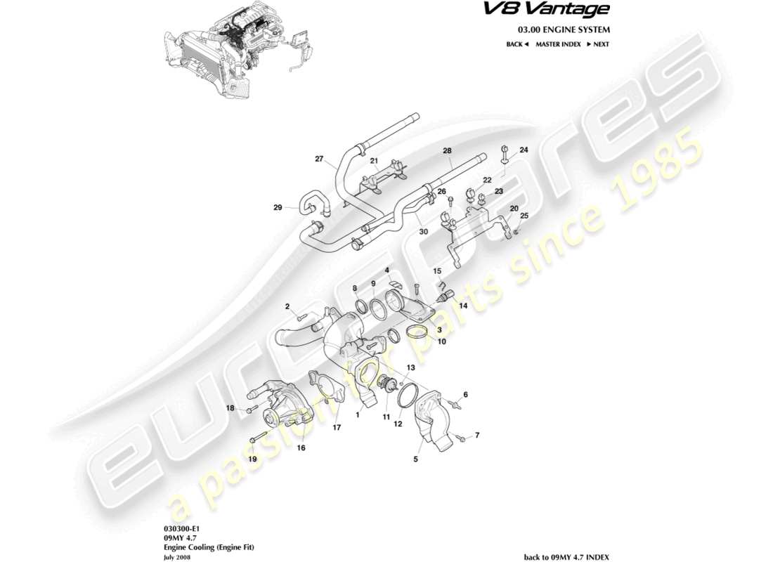 aston martin v8 vantage (2018) diagrama de piezas de refrigeración del motor