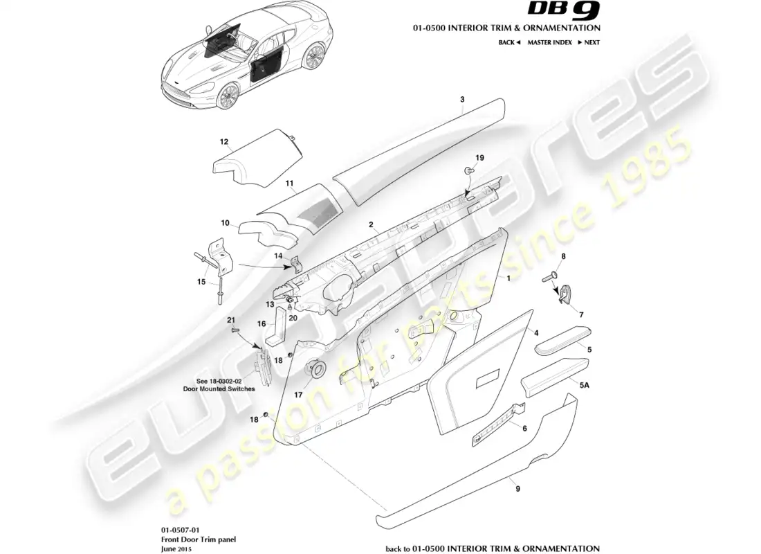 aston martin db9 (2015) panel de ajuste de la puerta delantera diagrama de piezas