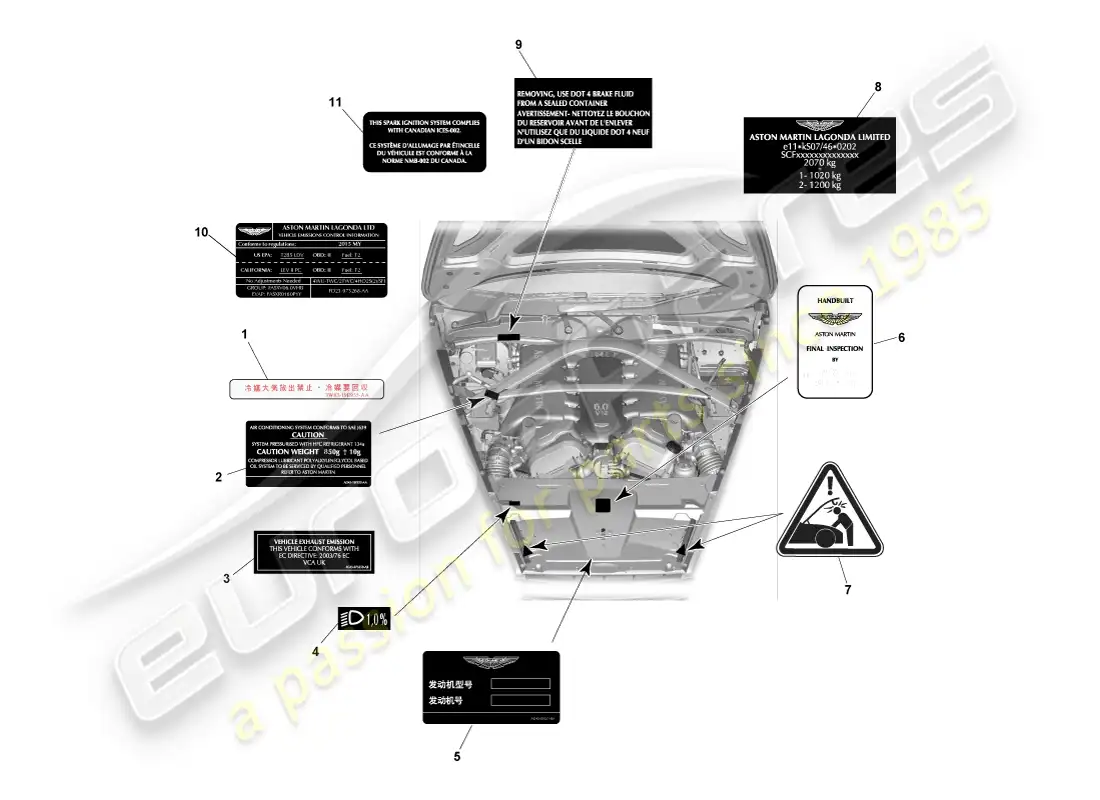 aston martin vanquish (2014) etiquetas debajo del capó diagrama de piezas
