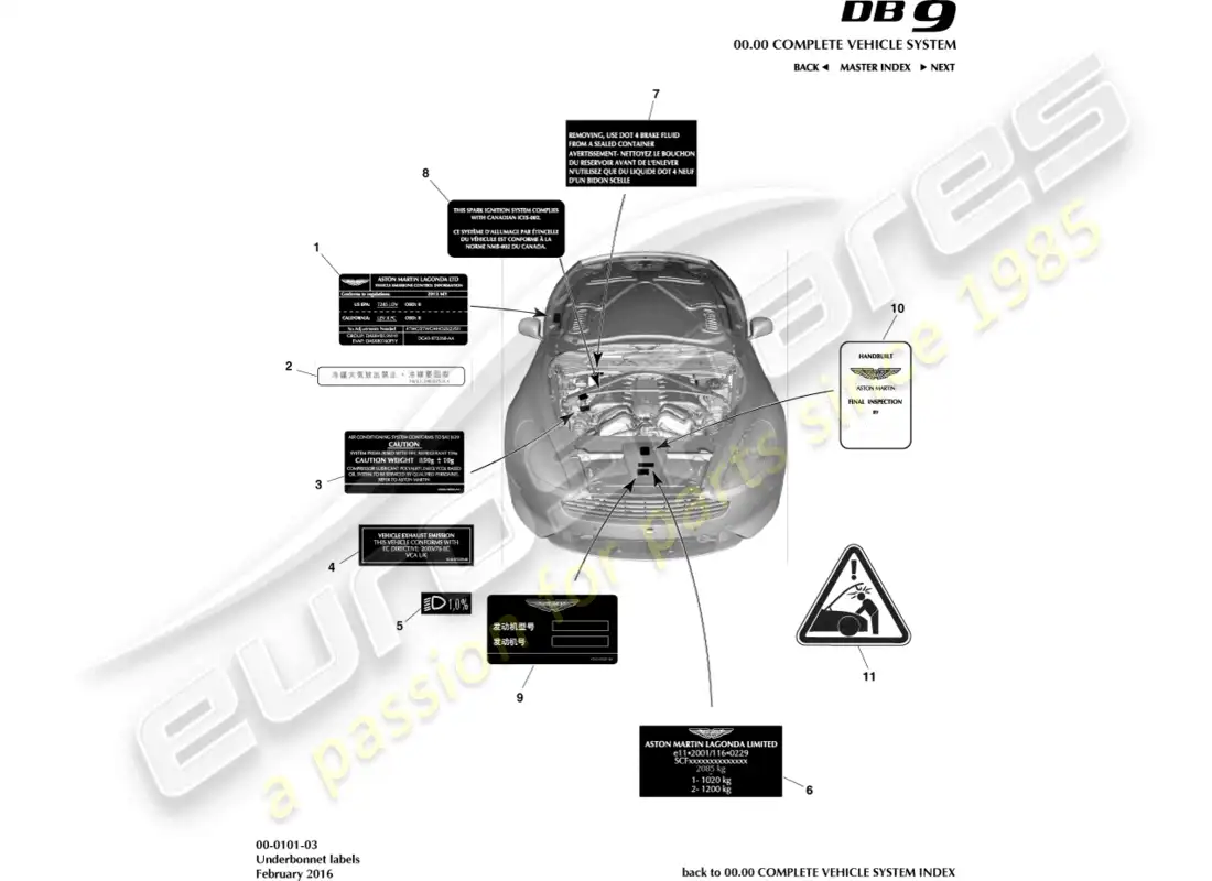 aston martin db9 (2016) etiquetas debajo del capó diagrama de piezas