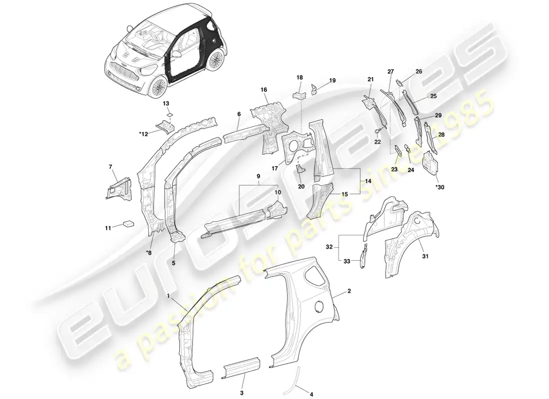 aston martin cygnet (2012) panel lateral y lateral de carrocería, lhs diagrama de piezas