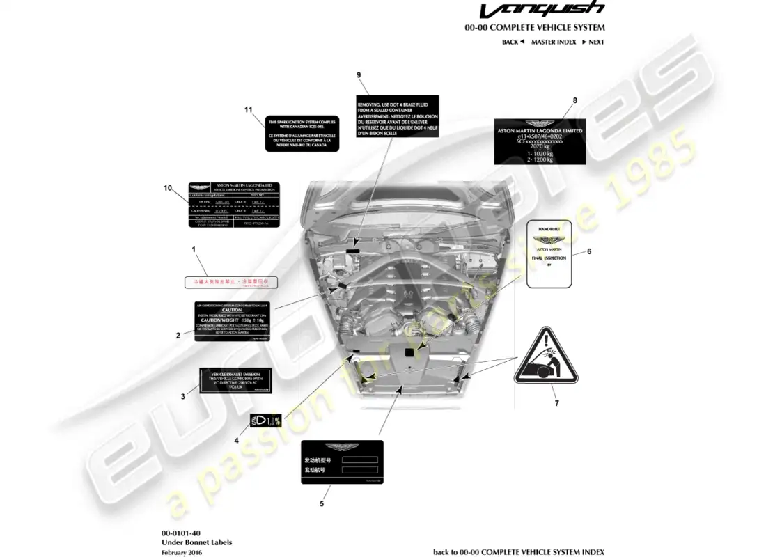 aston martin vanquish (2017) diagrama de piezas de etiquetas debajo del capó