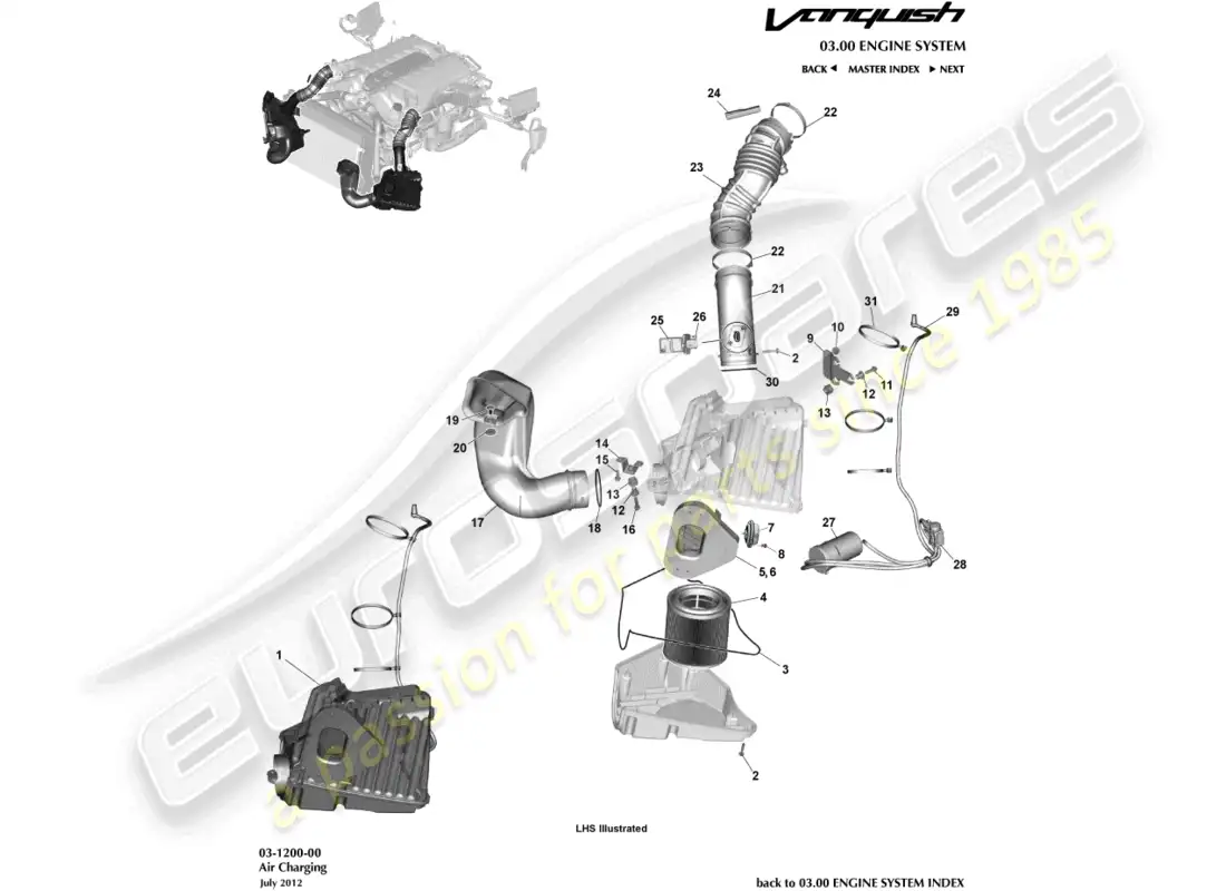 aston martin vanquish (2017) carga de aire diagrama de piezas