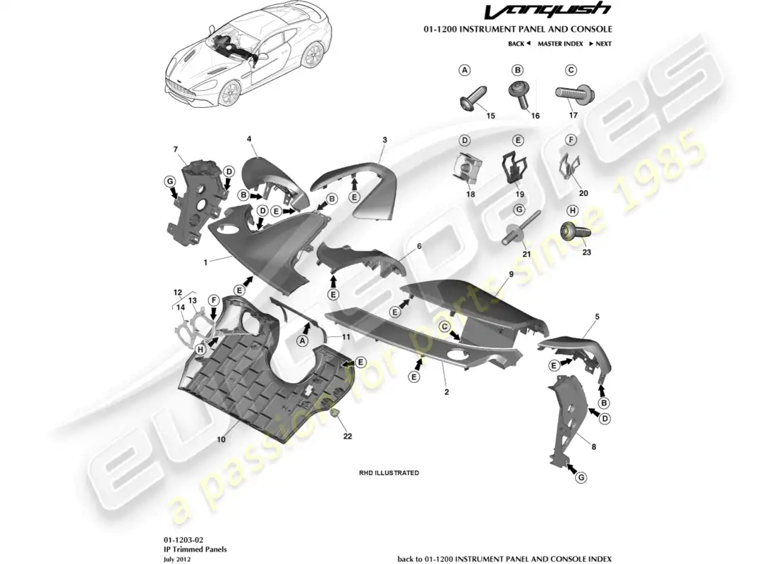 aston martin vanquish (2016) paneles recortados ip diagrama de piezas