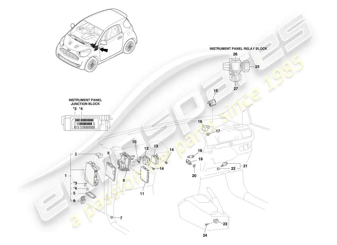 aston martin cygnet (2012) sensores y relés diagrama de piezas
