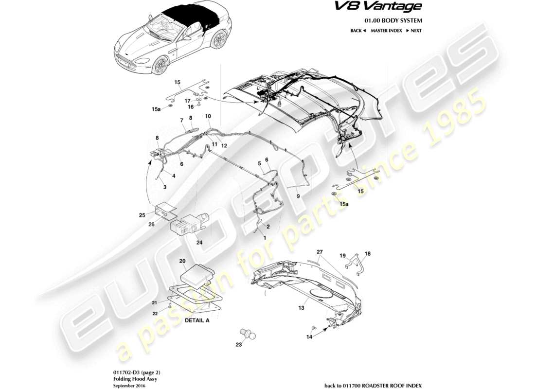 aston martin v8 vantage (2014) techo del roadster, page2 diagrama de piezas