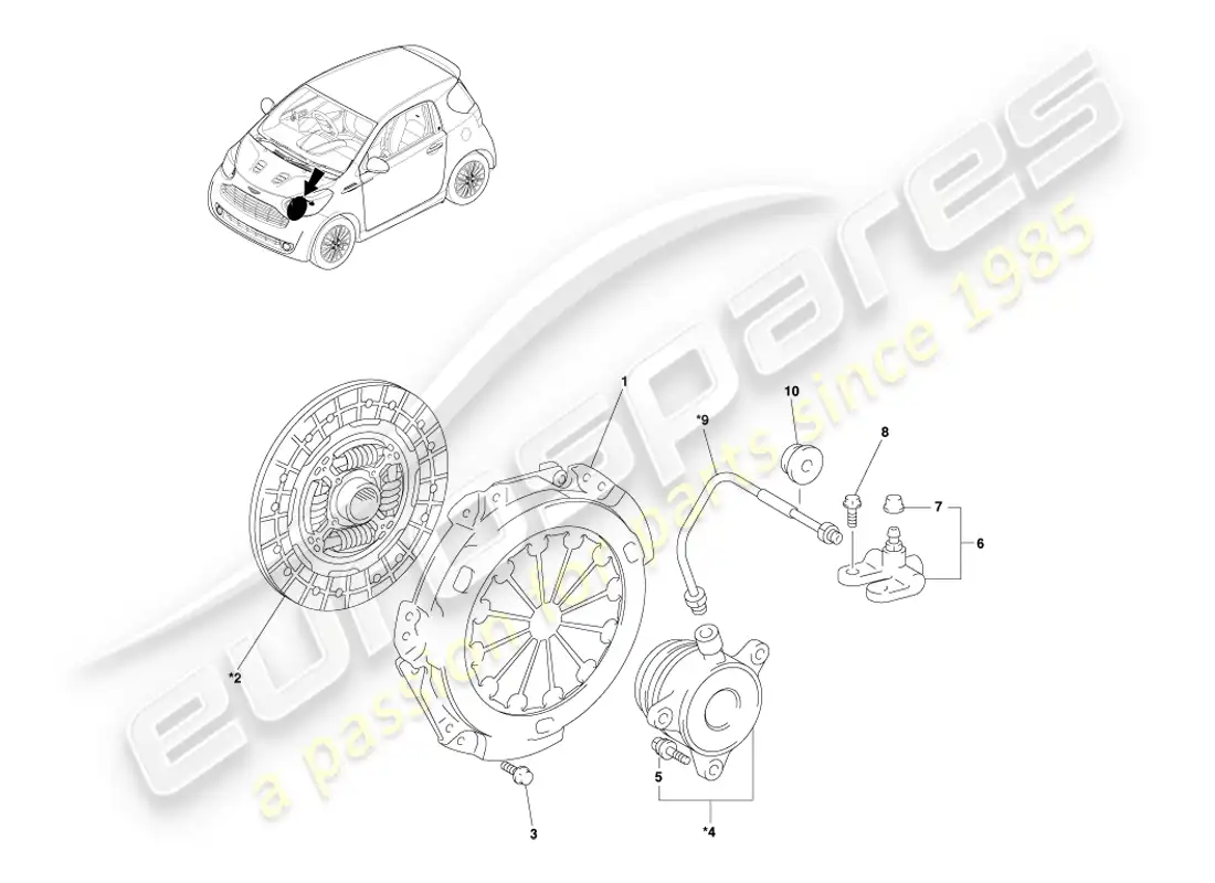aston martin cygnet (2012) conjunto de embrague y cilindro de liberación diagrama de piezas