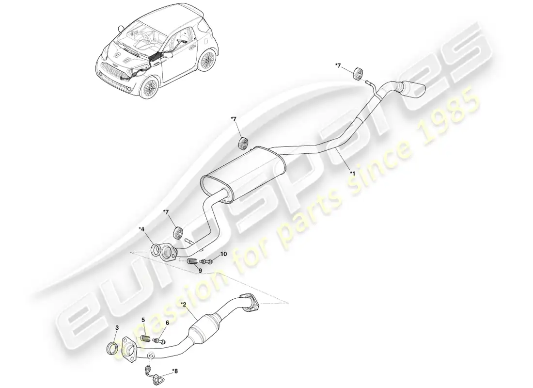 aston martin cygnet (2012) sistema de escape diagrama de piezas