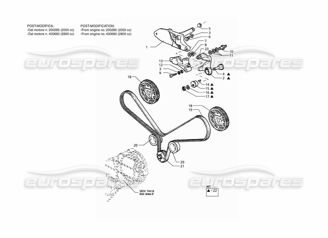 maserati qtp. 3.2 v8 (1999) diagrama de piezas de sincronización con tensor hidráulico (posterior a la modificación)