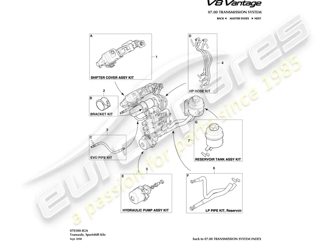 aston martin v8 vantage (2008) kits de cambio deportivo, diagrama de piezas de 6 velocidades