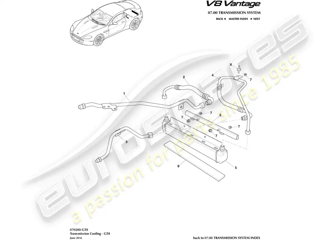 aston martin v8 vantage (2008) enfriador de transmisión, diagrama de pieza gt8