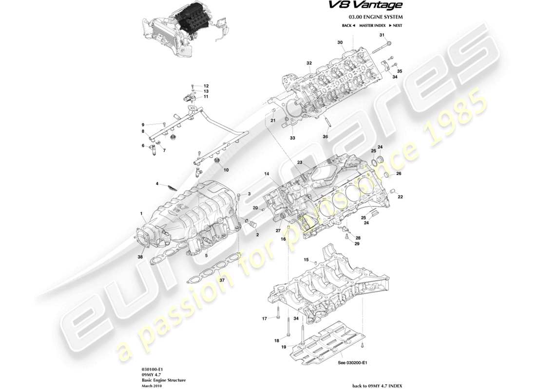 aston martin v8 vantage (2018) diagrama de piezas de la estructura del motor