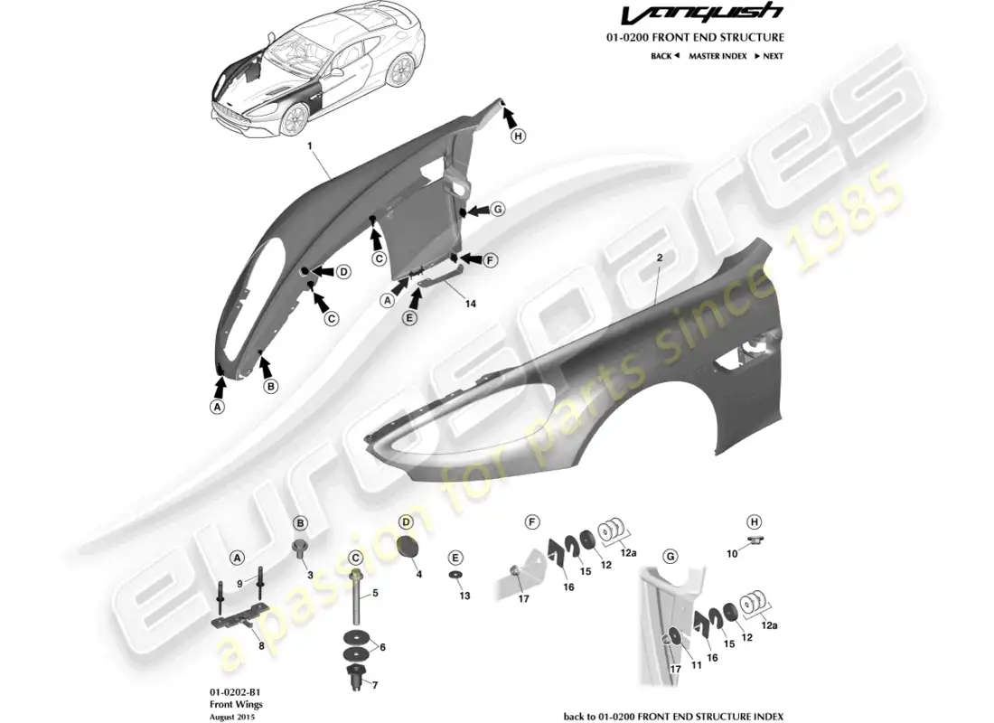 aston martin vanquish (2015) alas delanteras diagrama de piezas