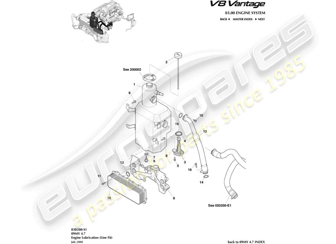 aston martin v8 vantage (2014) lubricación del motor, diagrama de piezas de ajuste de línea