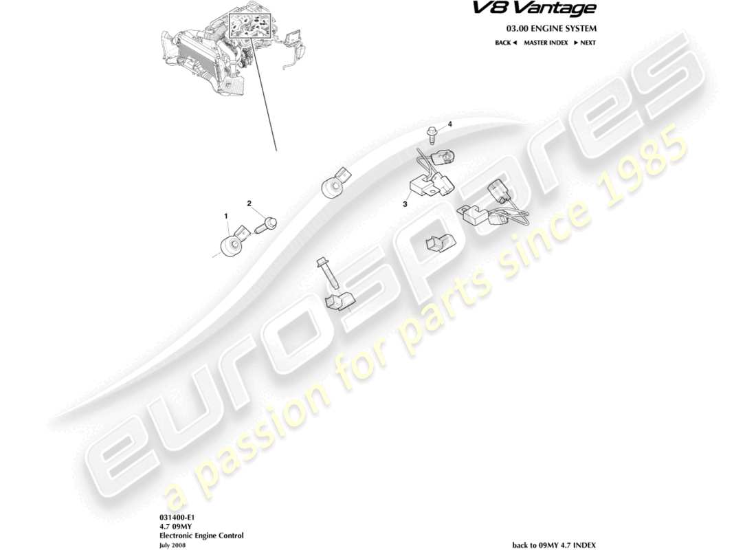 aston martin v8 vantage (2018) diagrama de piezas de control electrónico del motor