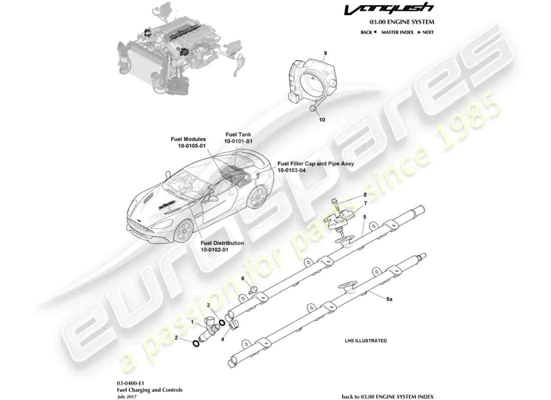 aston martin vanquish (2015) controles y carga de combustible diagrama de piezas