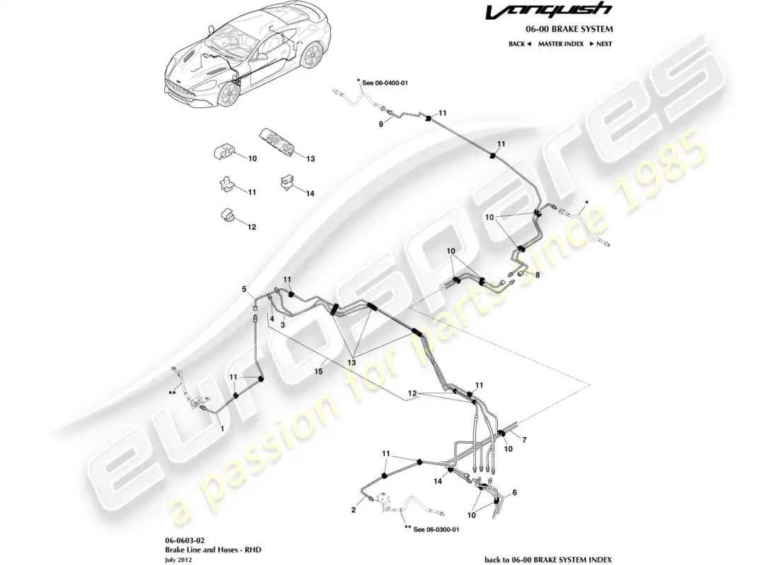 aston martin vanquish (2015) líneas y mangueras de freno, lado derecho diagrama de piezas