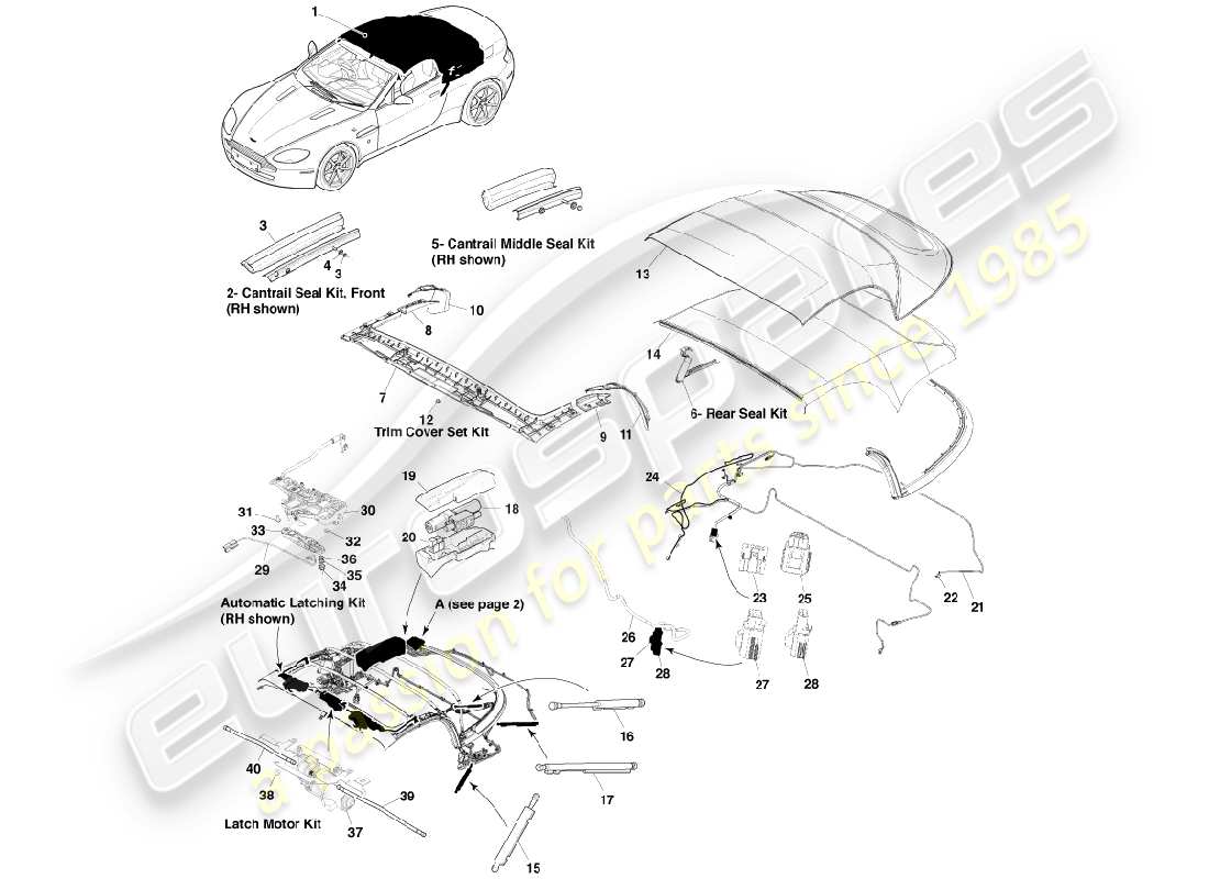 aston martin v8 vantage (2005) techo del roadster, page1 diagrama de piezas