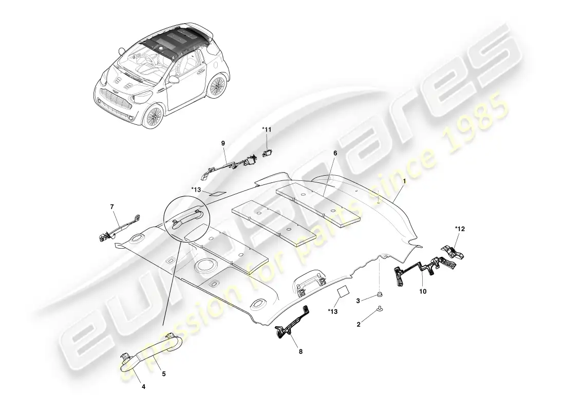 aston martin cygnet (2012) montaje del techo interior diagrama de piezas