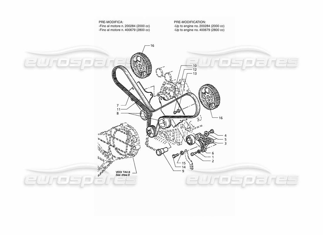 maserati qtp. 3.2 v8 (1999) diagrama de piezas del control de sincronización (premodificación)
