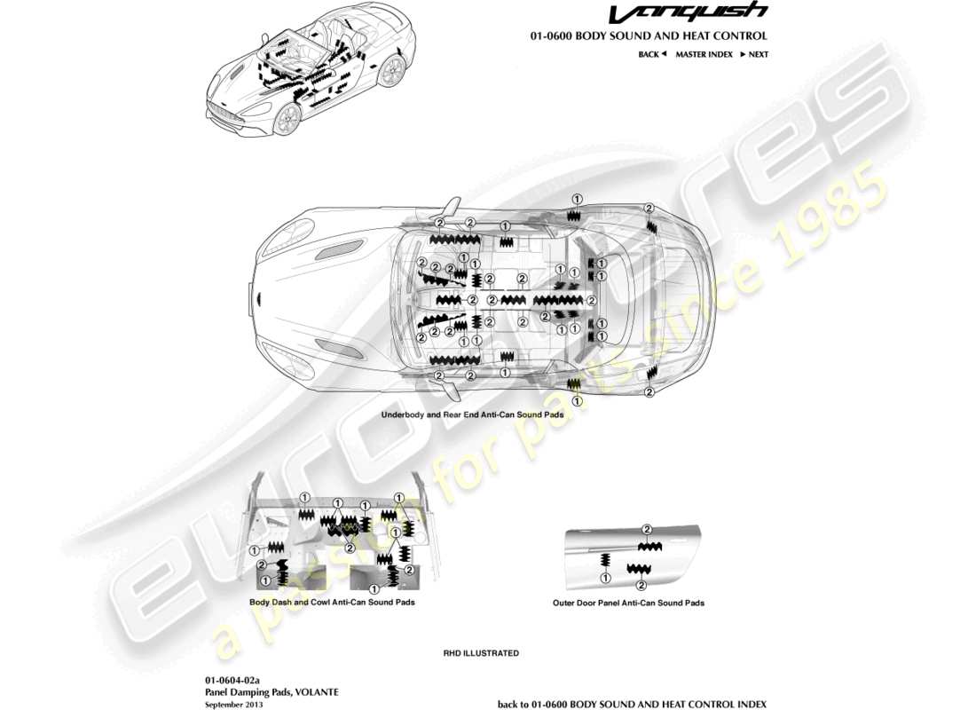 aston martin vanquish (2017) almohadillas antilatas, diagrama de piezas de volante