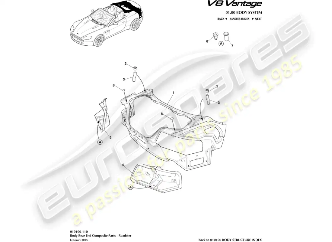 aston martin v8 vantage (2008) diagrama de piezas del roadster, compuesto del extremo trasero de la carrocería