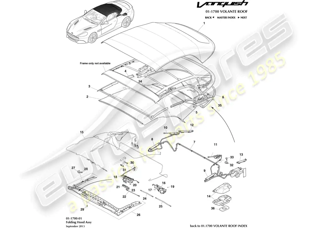 aston martin vanquish (2018) montaje de techo volante diagrama de piezas