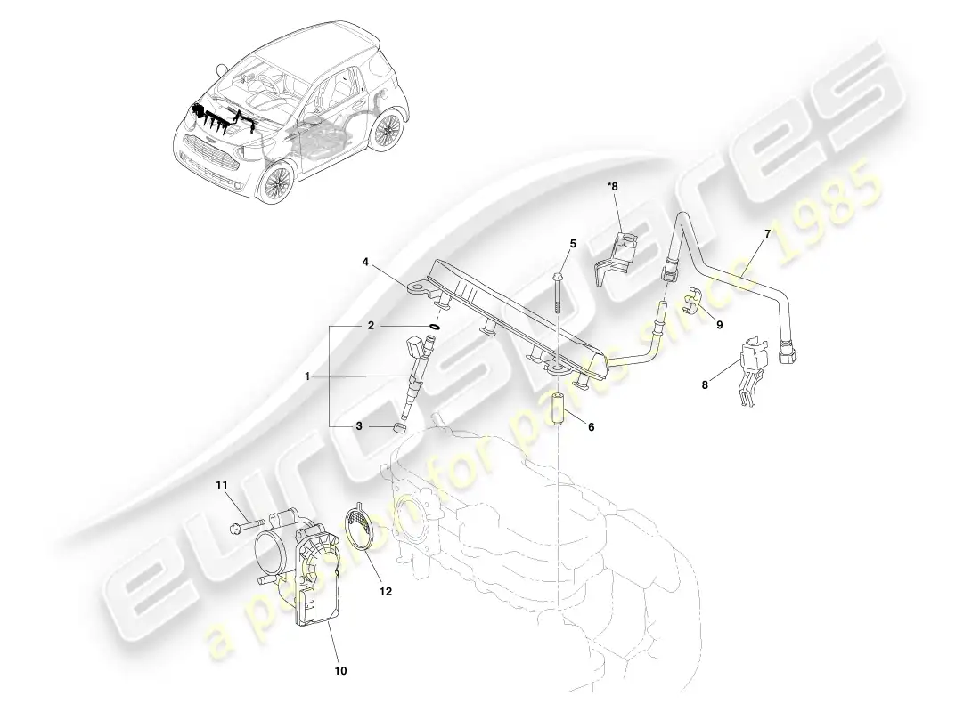 aston martin cygnet (2012) sistema de inyección de combustible diagrama de piezas
