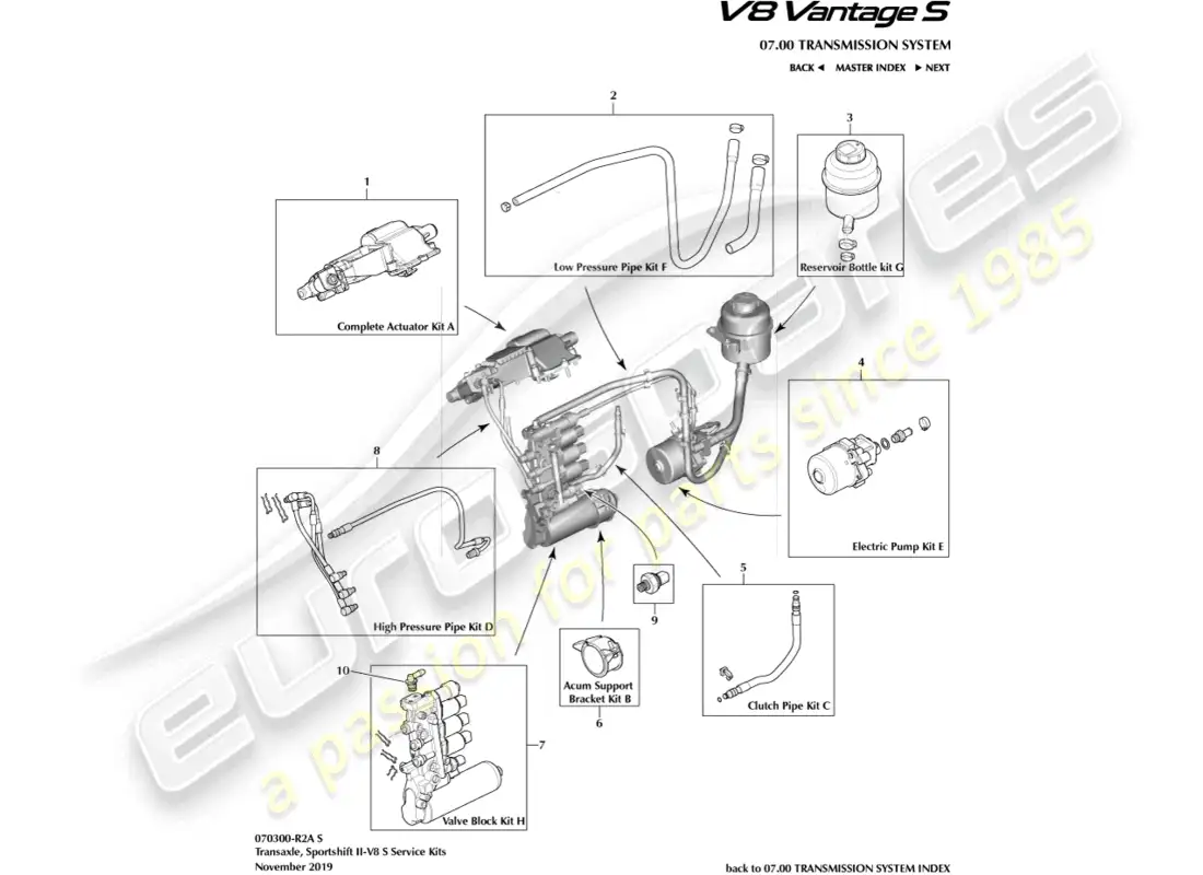 aston martin v8 vantage (2008) kits de cambio deportivo, diagrama de piezas de 7 velocidades