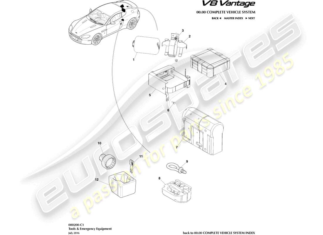 aston martin v8 vantage (2006) diagrama de piezas del equipo de emergencia