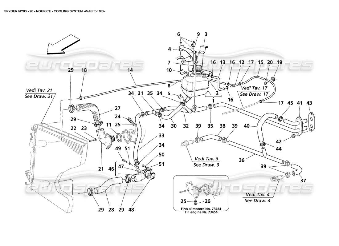 maserati 4200 spyder (2003) nourice - sistema de enfriamiento - válido para gd diagrama de piezas