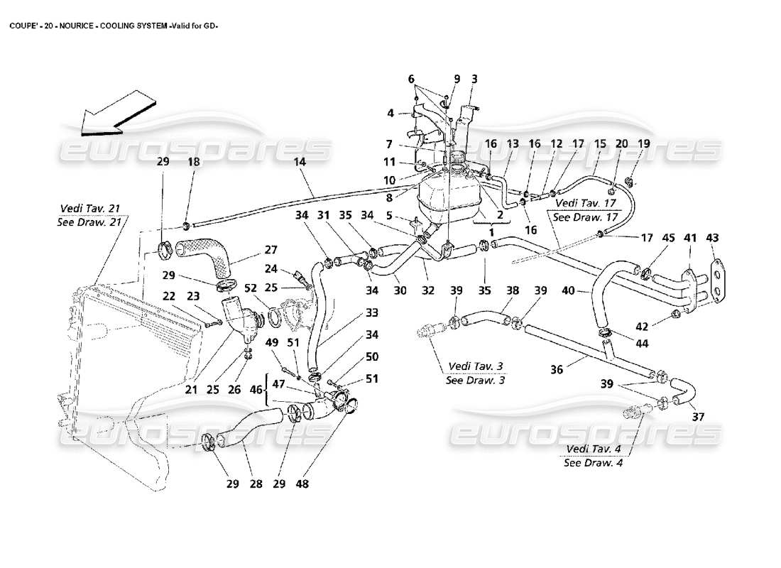 maserati 4200 coupe (2002) nourice - sistema de refrigeración - válido para gd diagrama de piezas