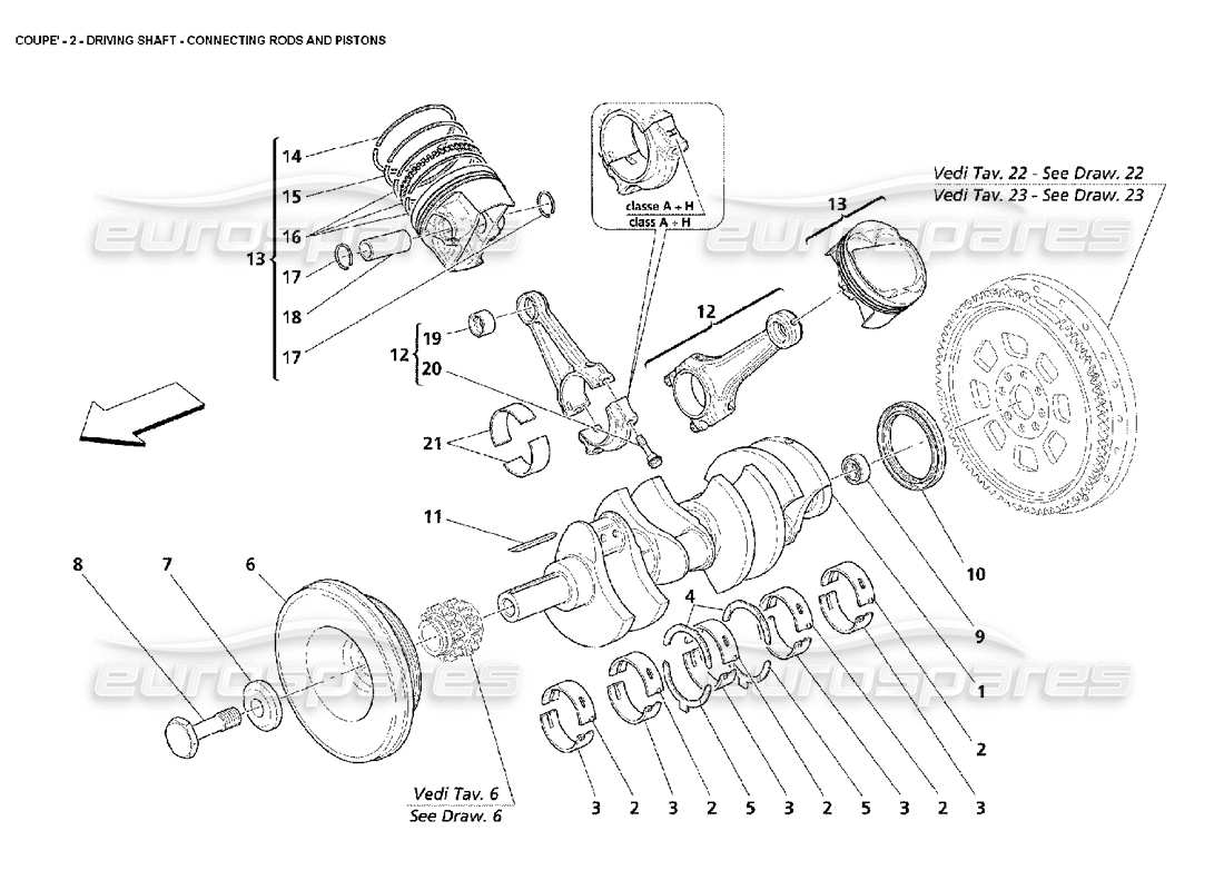 maserati 4200 coupe (2002) diagrama de piezas de bielas y pistones del cigüeñal