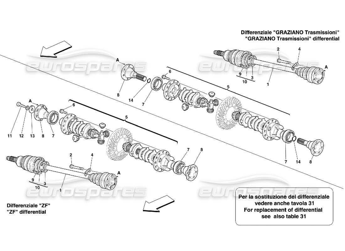 ferrari 550 maranello diagrama de piezas del diferencial y los semiejes