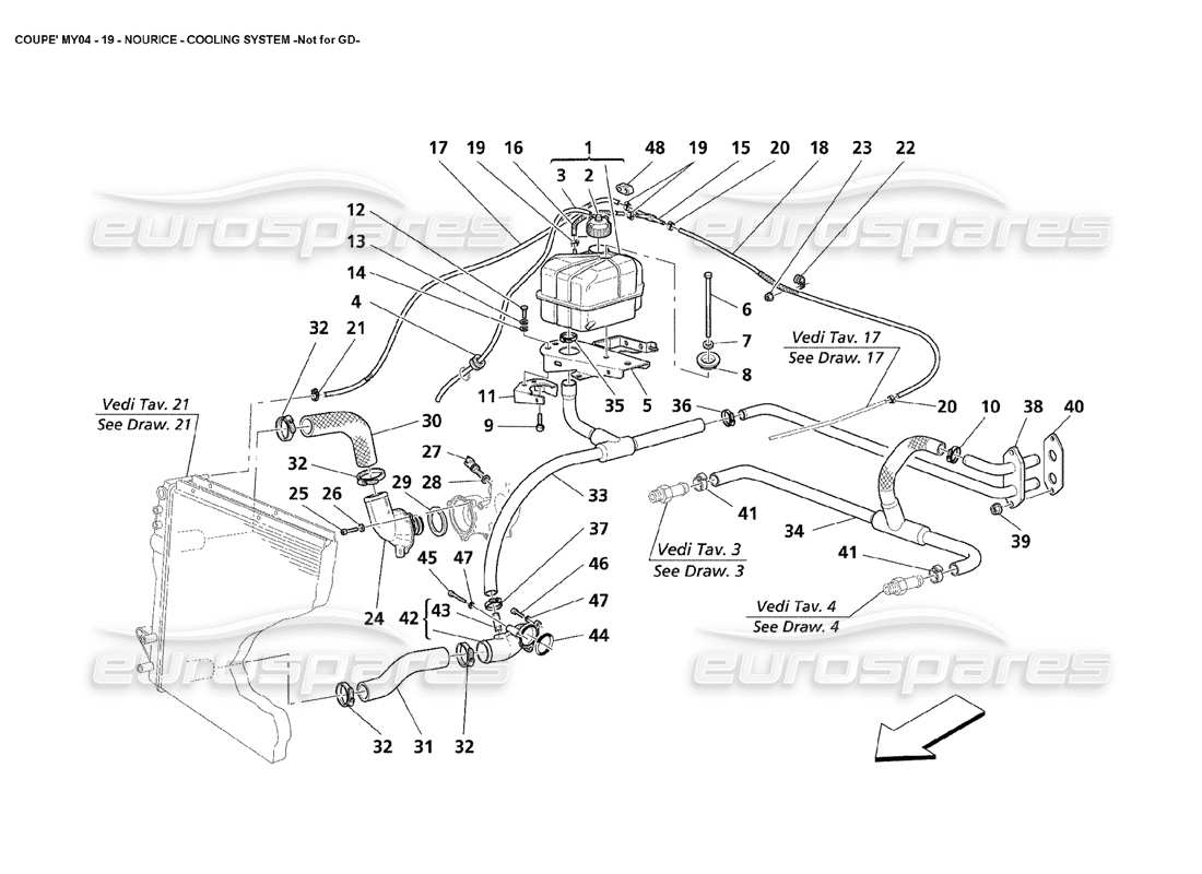 maserati 4200 coupe (2004) sistema de refrigeración nourice no para gd diagrama de piezas