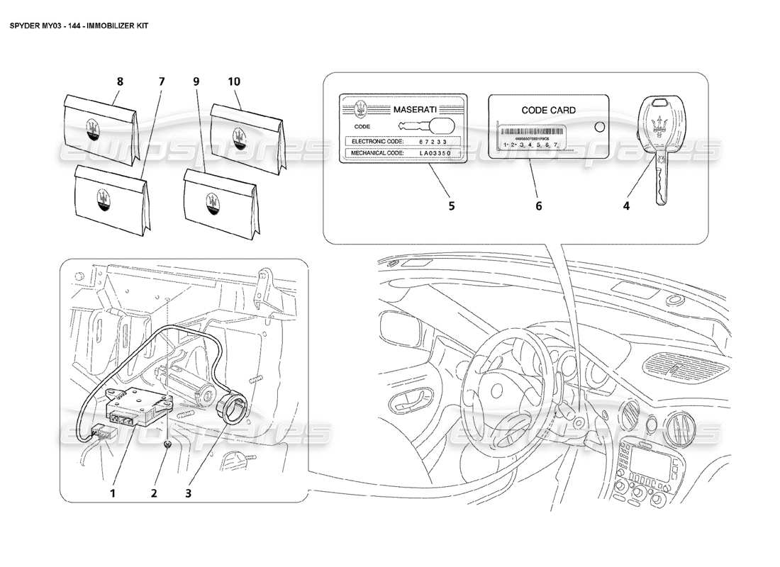 maserati 4200 spyder (2003) kit inmovilizador diagrama de piezas