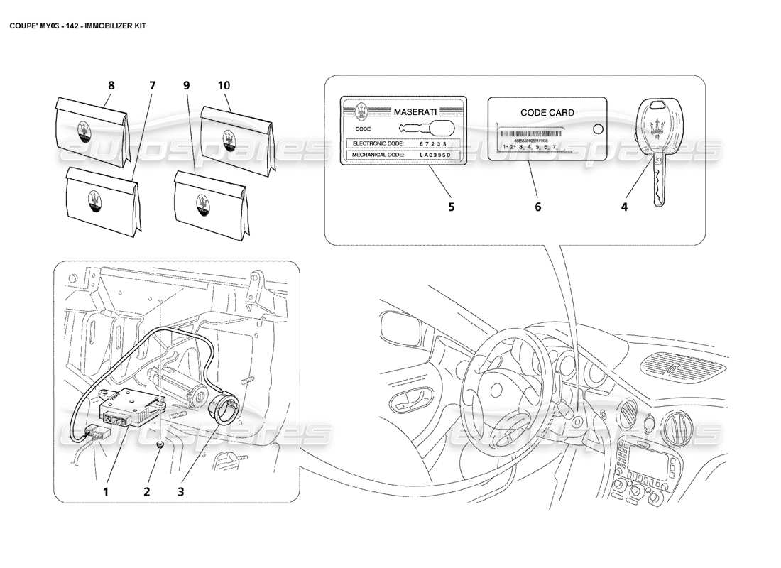 maserati 4200 coupe (2003) immobilizer part diagram