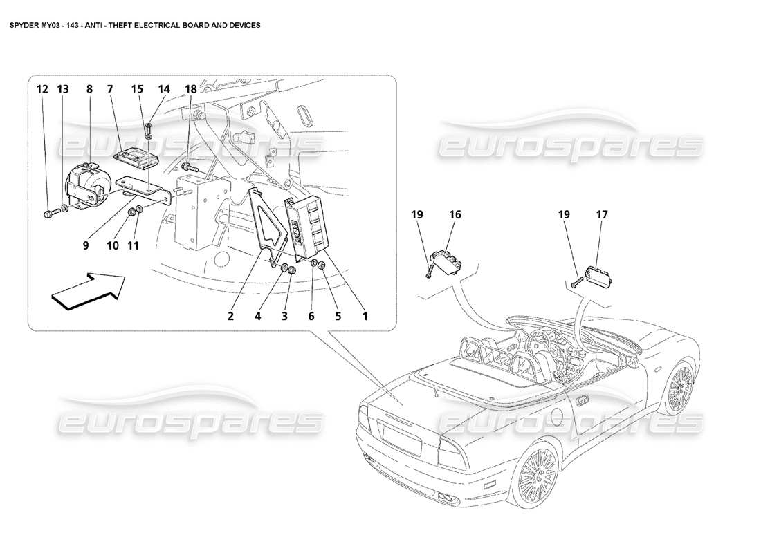 maserati 4200 spyder (2003) cuadros y dispositivos eléctricos antirrobo diagrama de piezas