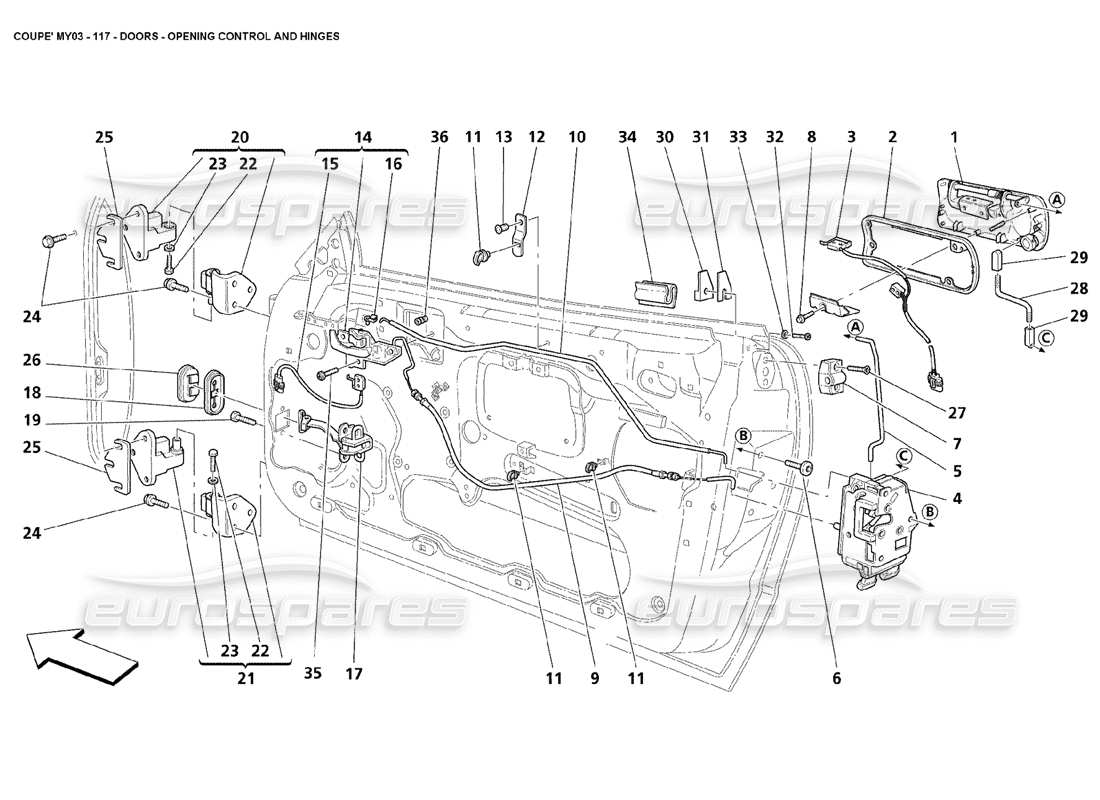 maserati 4200 coupe (2003) puertas: diagrama de piezas de control de apertura y bisagras