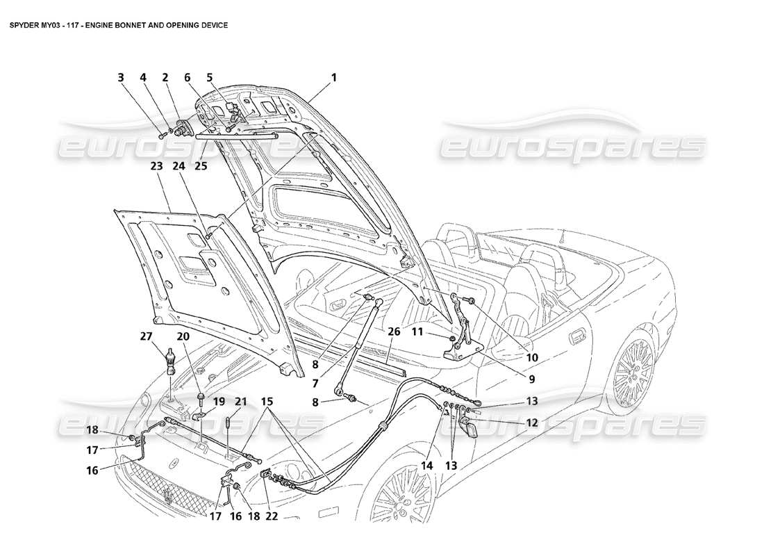 maserati 4200 spyder (2003) capó del motor y dispositivo de apertura diagrama de piezas